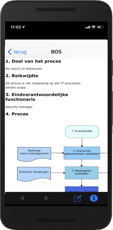 vergelijking kwaliteitshandboek op telefoon