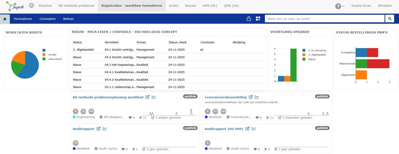 ISO 9001:2026 verschillen