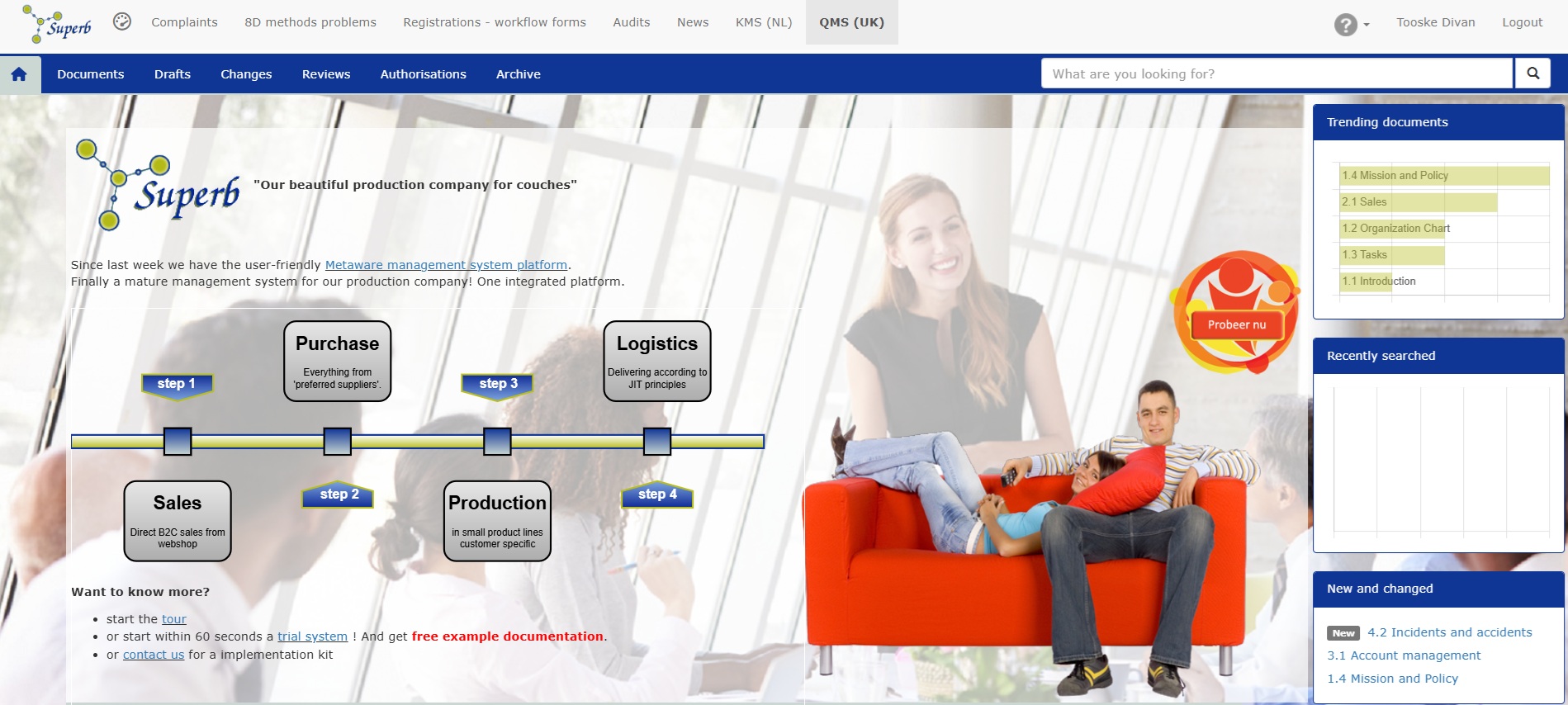 concept Metaware managementsysteem